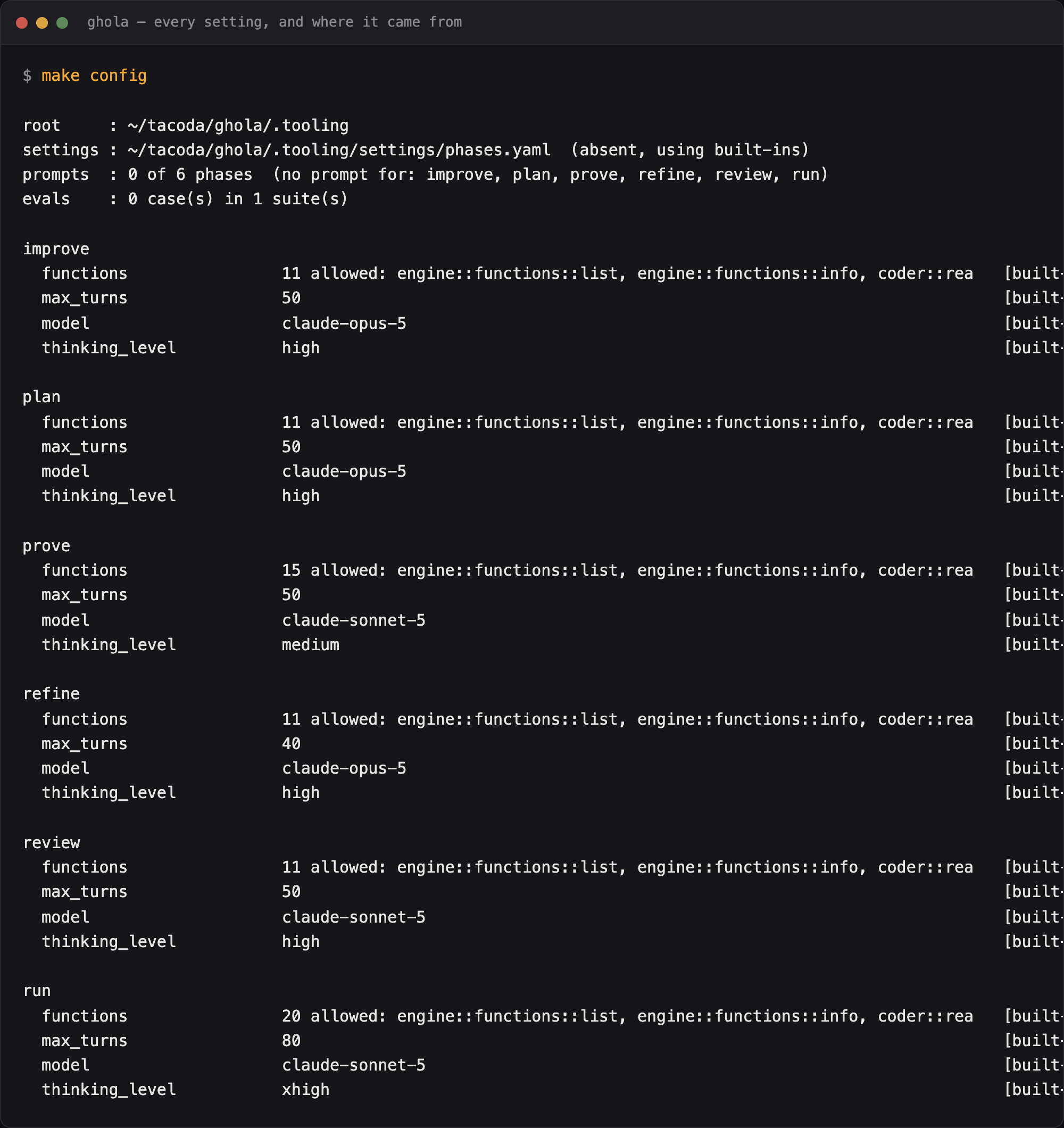 make config, printing every phase with its functions, max turns, model and thinking level, each value tagged built-in